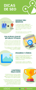 dicas de seo